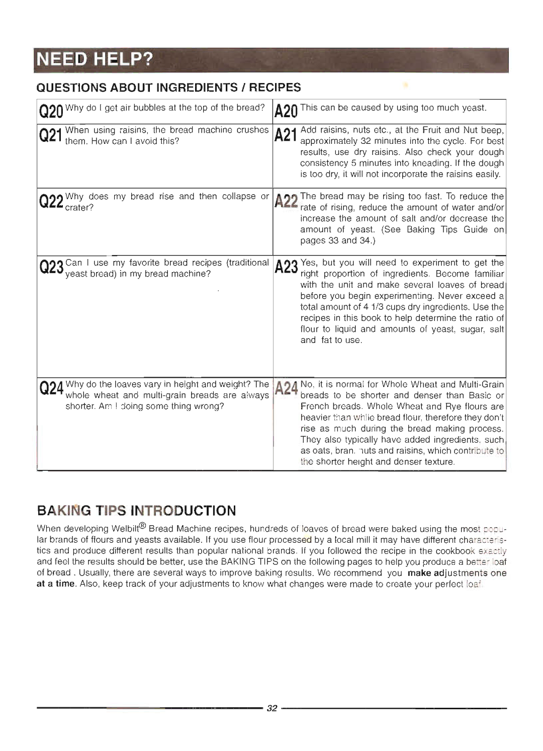 Welbilt ABM6900 manual 