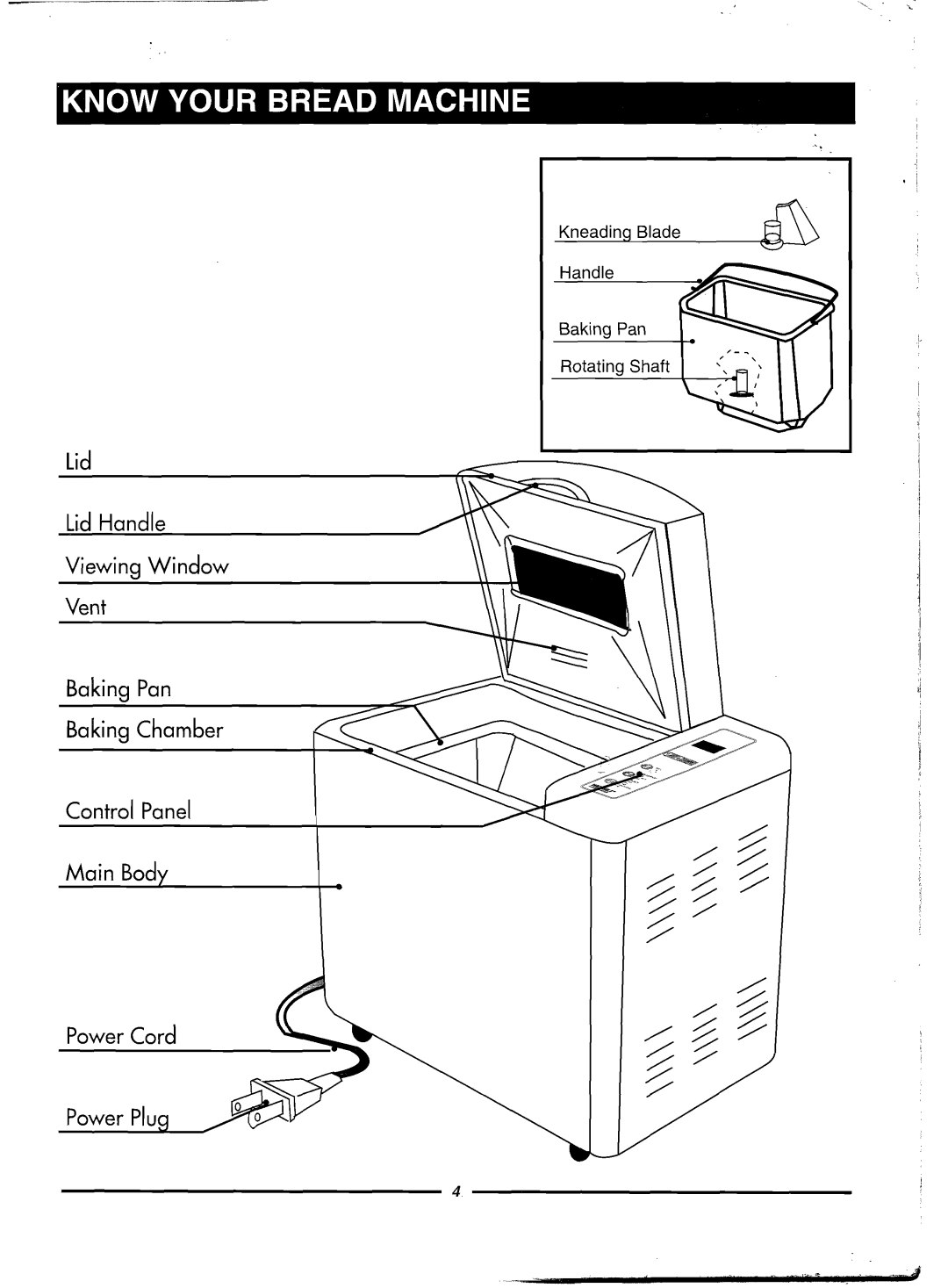 Welbilt ABM6900 manual 