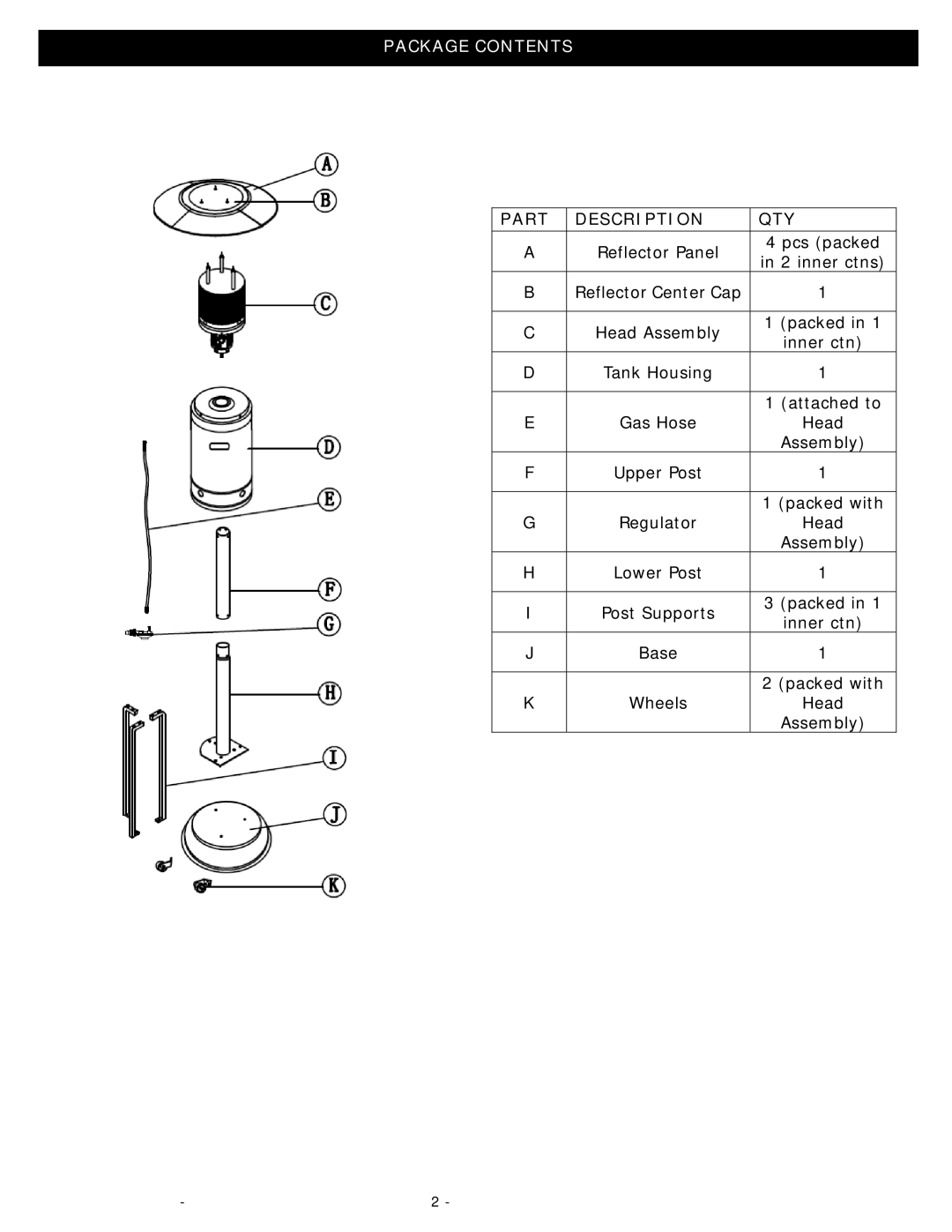 Well Traveled Living LIP-10A-TGG-LPG-SP manual Package Contents 