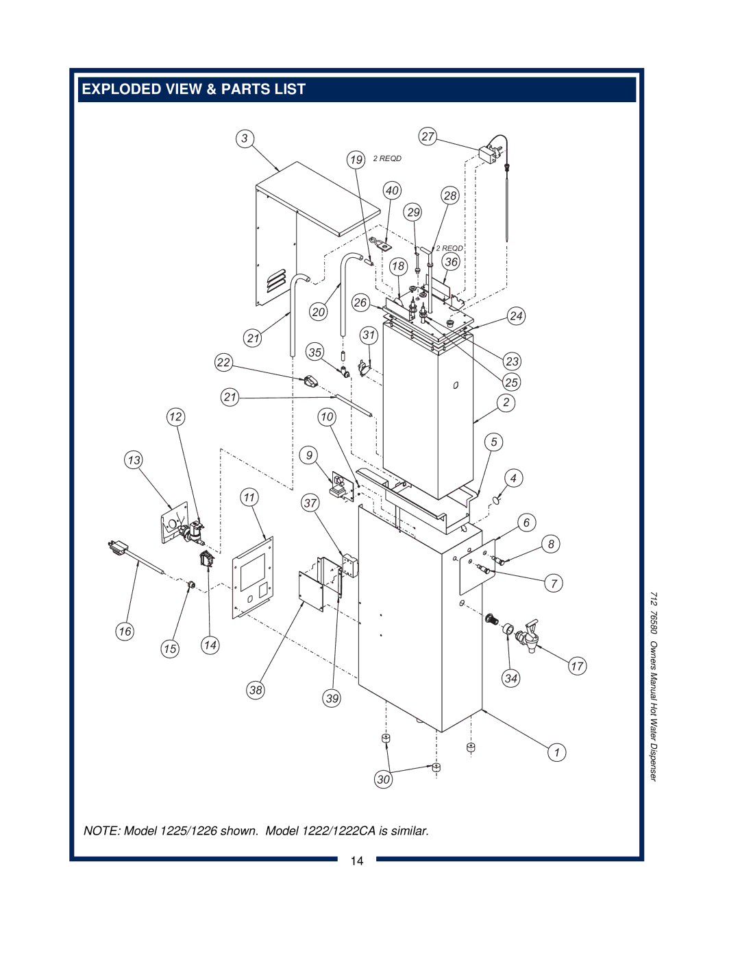 Wells 1222 1222CA owner manual 19 2 Reqd 