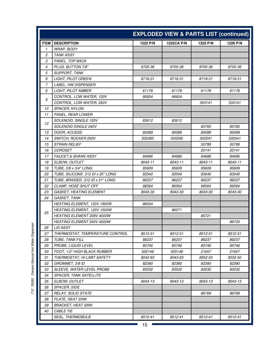 Wells 1222 1222CA owner manual Description 