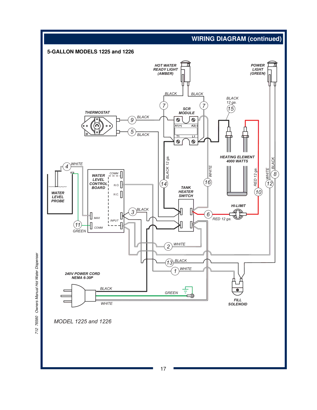 Wells 1222 1222CA owner manual Wiring Diagram 