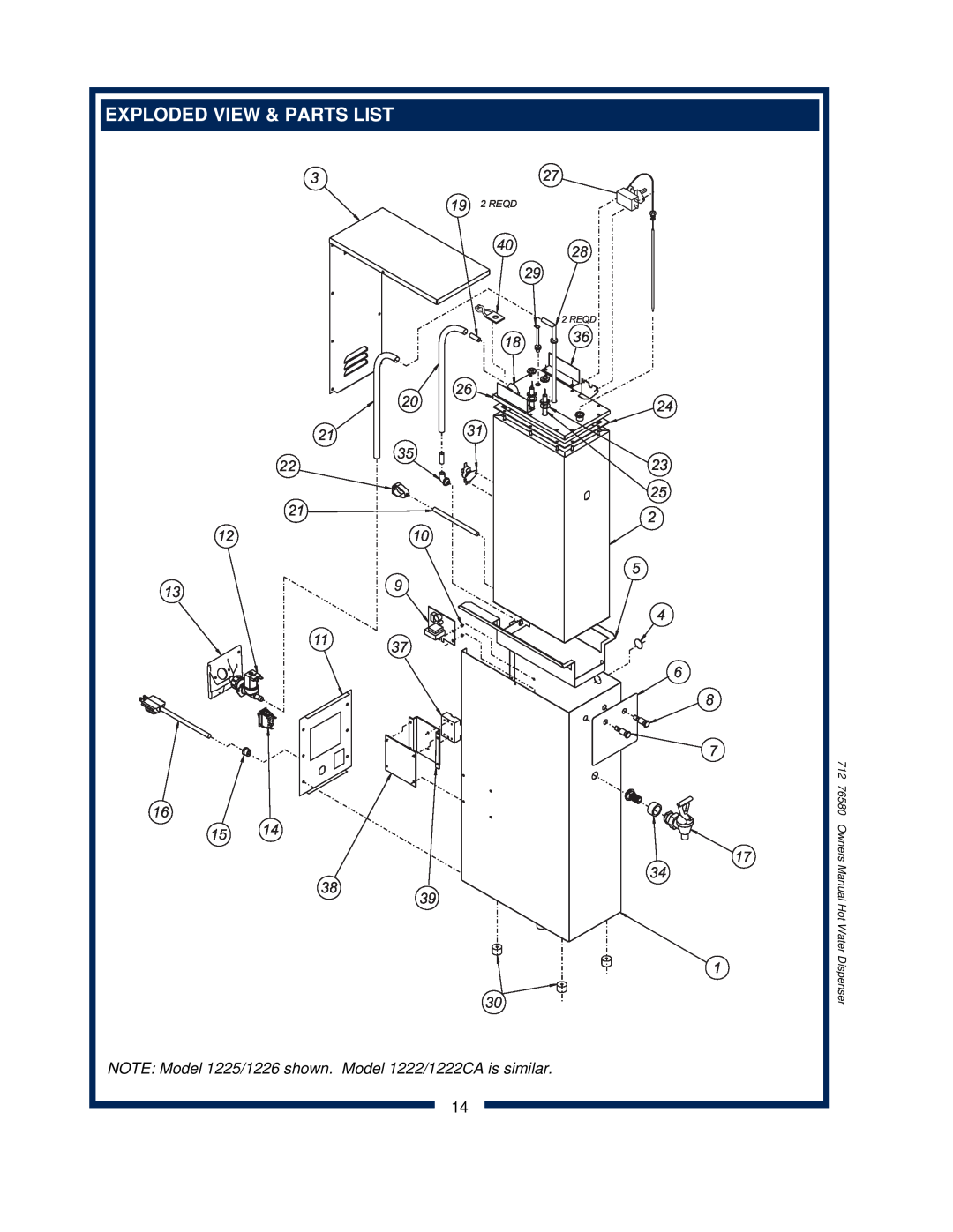 Wells 1222 1222CA owner manual NOTE Model 1225/1226 shown. Model 1222/1222CA is similar, 19 2 REQD, Reqd 