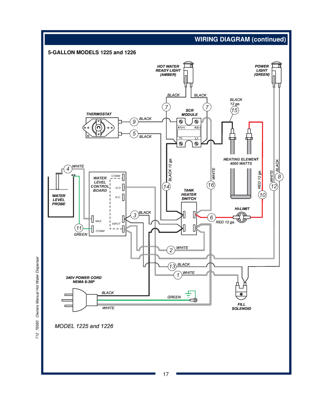 Wells 1222 1222CA owner manual WIRING DIAGRAM continued, MODEL 1225 and, GALLON MODELS 1225 and 