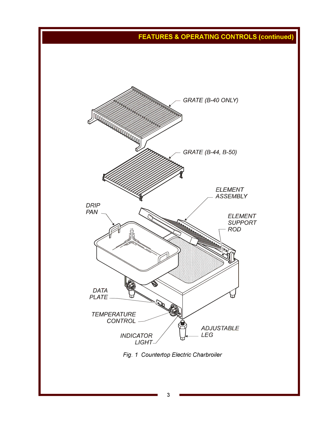 Wells B-50, B-40, B-44 operation manual Features & Operating Controls 