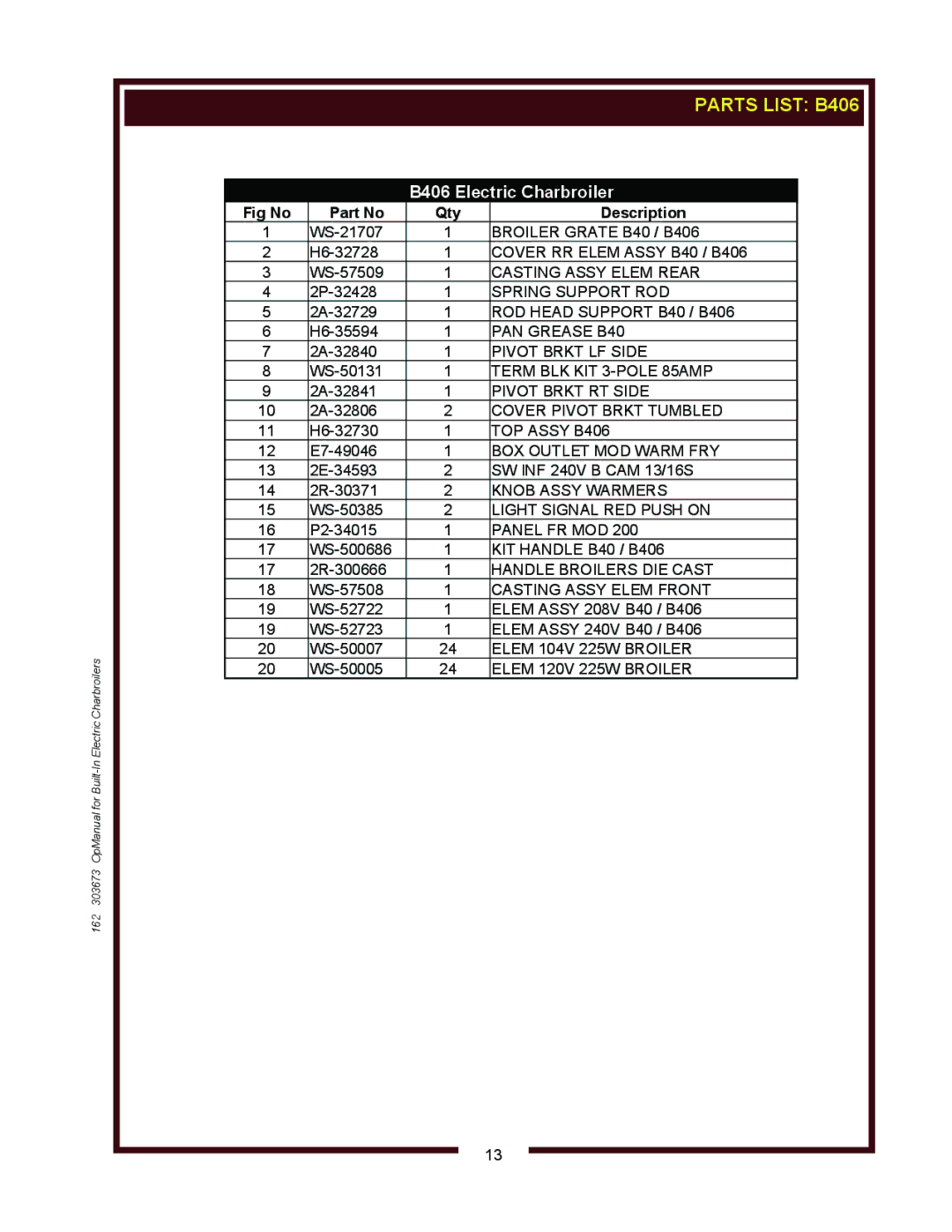 Wells B506, B446 operation manual B406 Electric Charbroiler 