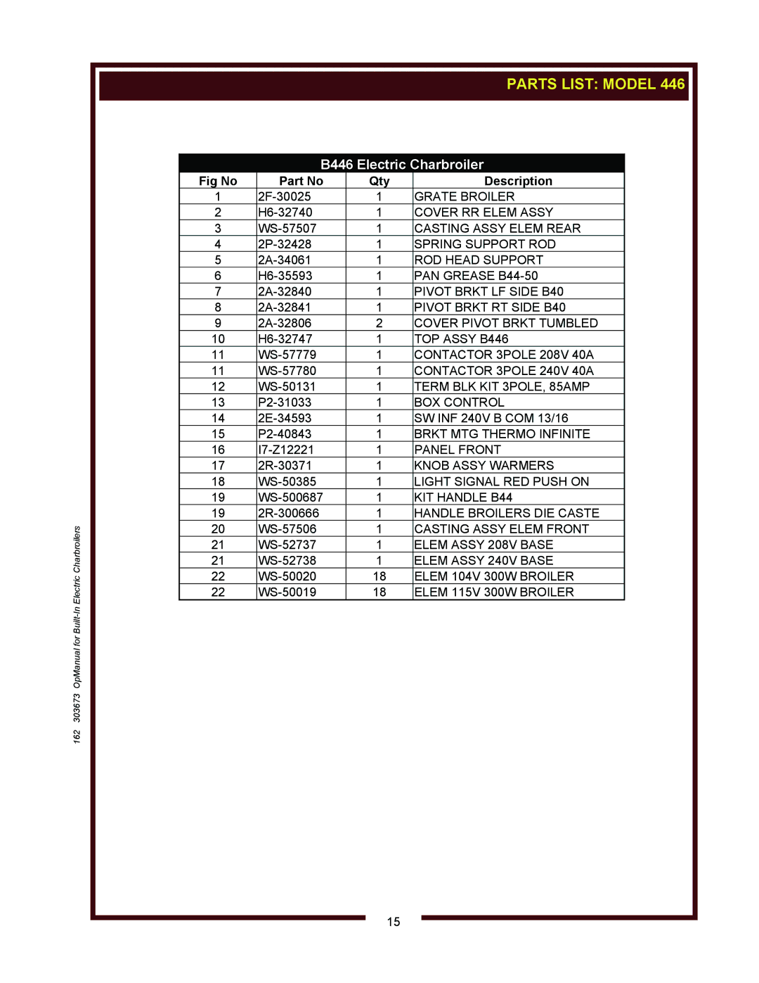 Wells B506, B406 operation manual B446 Electric Charbroiler 