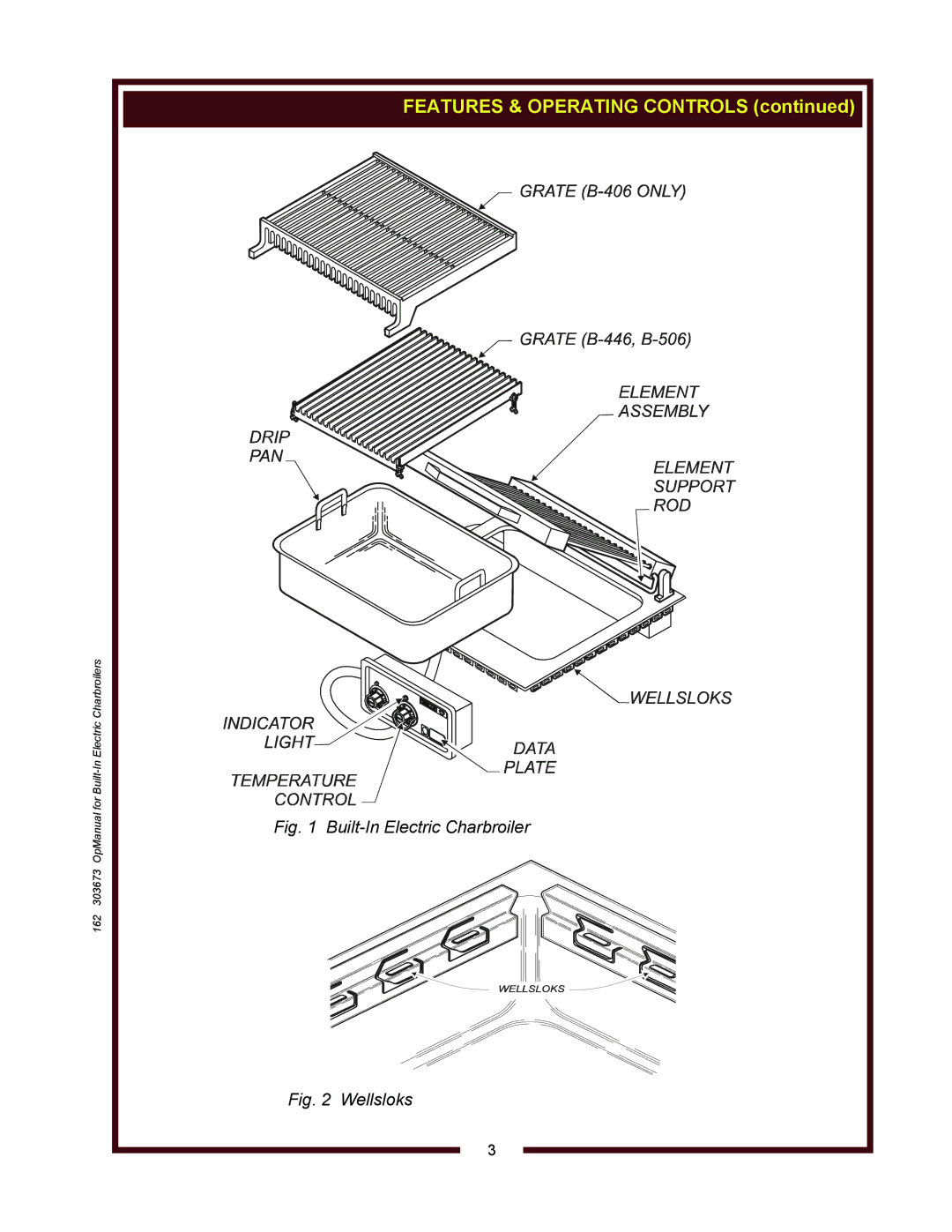 Wells B446, B506, B406 operation manual Built-In Electric Charbroiler 