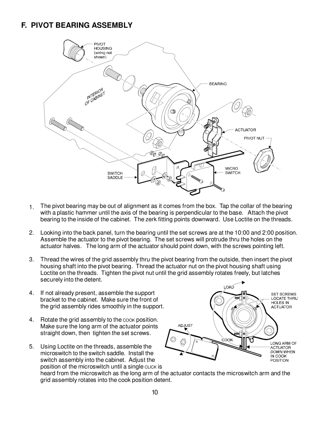 Wells BWB-1S manual Pivot Bearing Assembly 