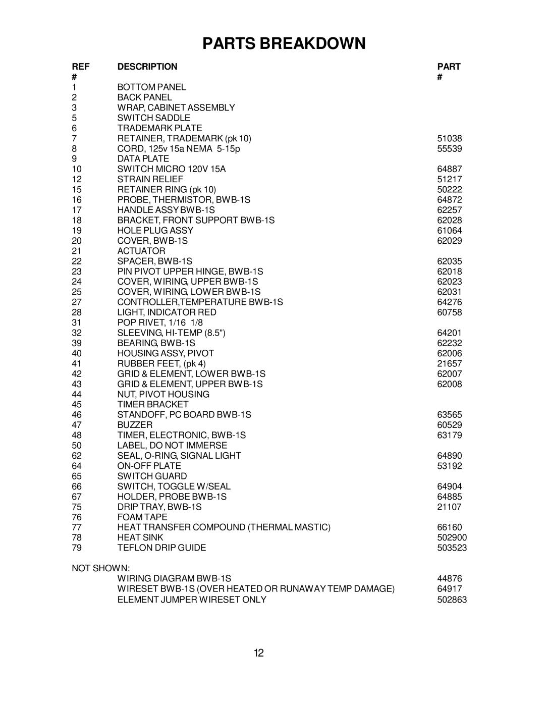 Wells BWB-1S manual Parts Breakdown, REF Description Part 