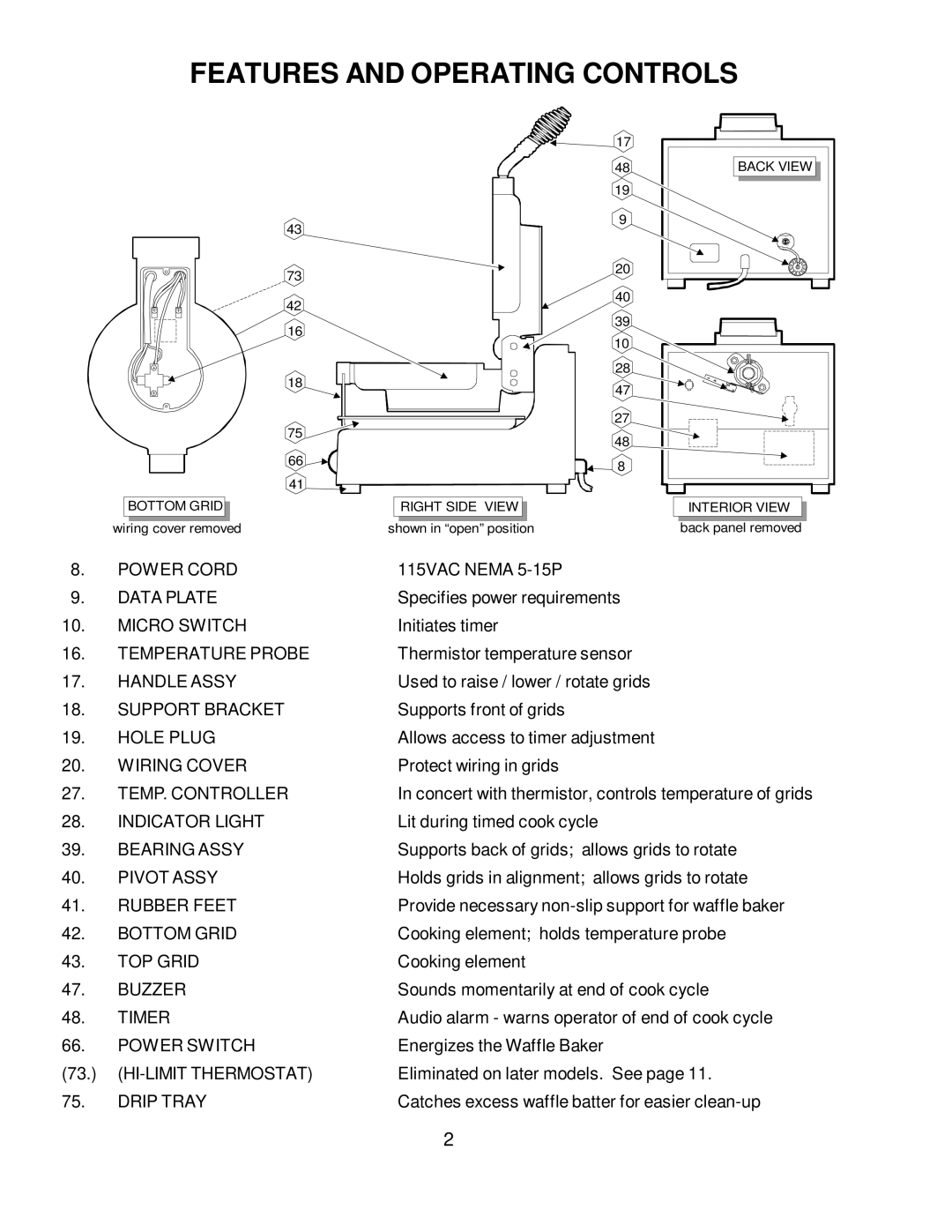 Wells BWB-1S manual Features and Operating Controls 