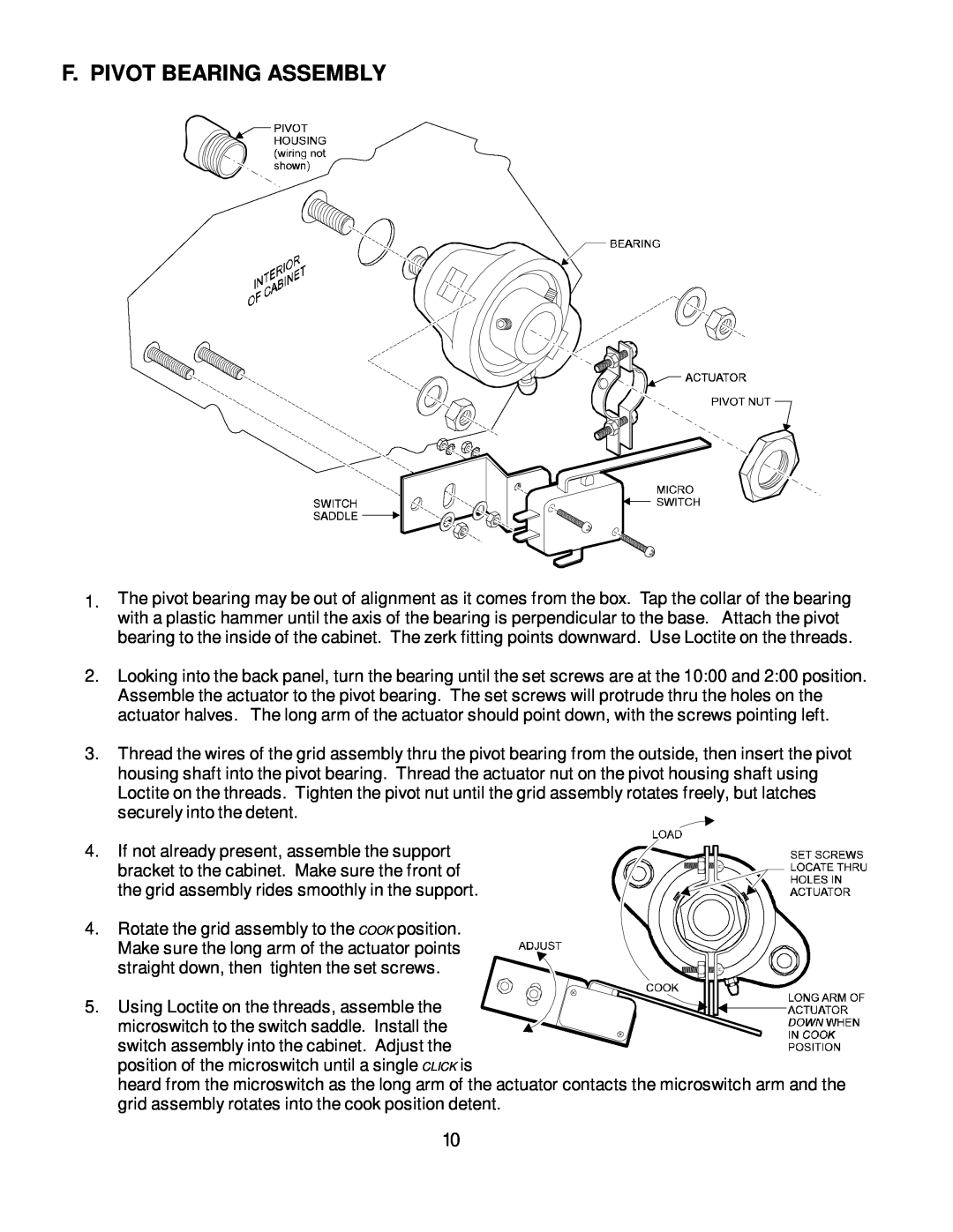 Wells BWB-1S manual F. Pivot Bearing Assembly 
