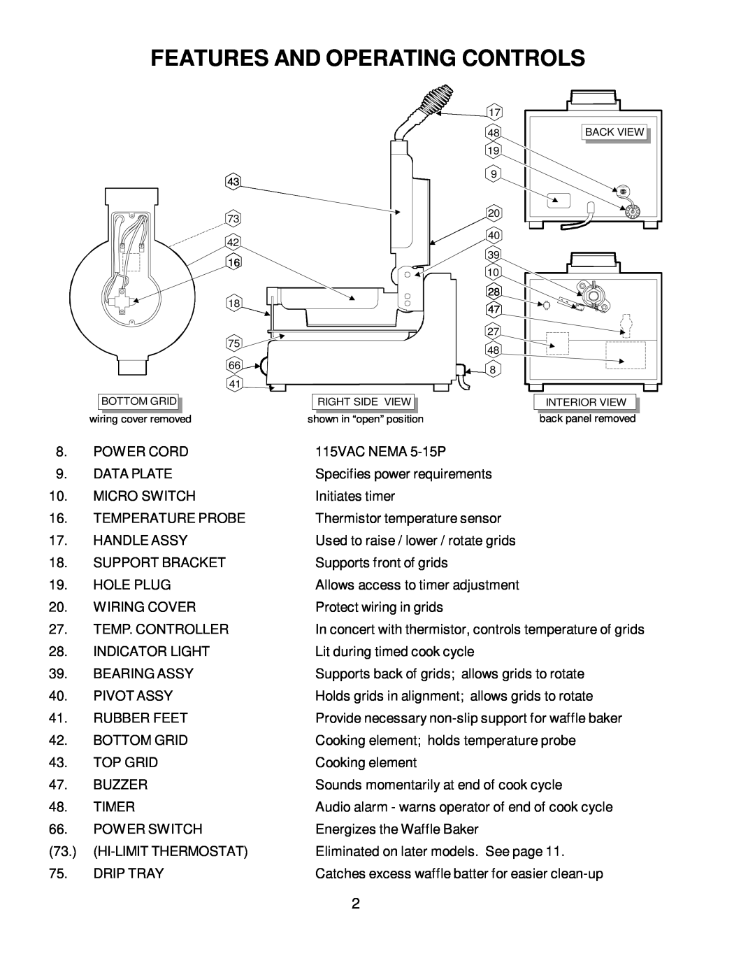 Wells BWB-1S manual Features And Operating Controls 