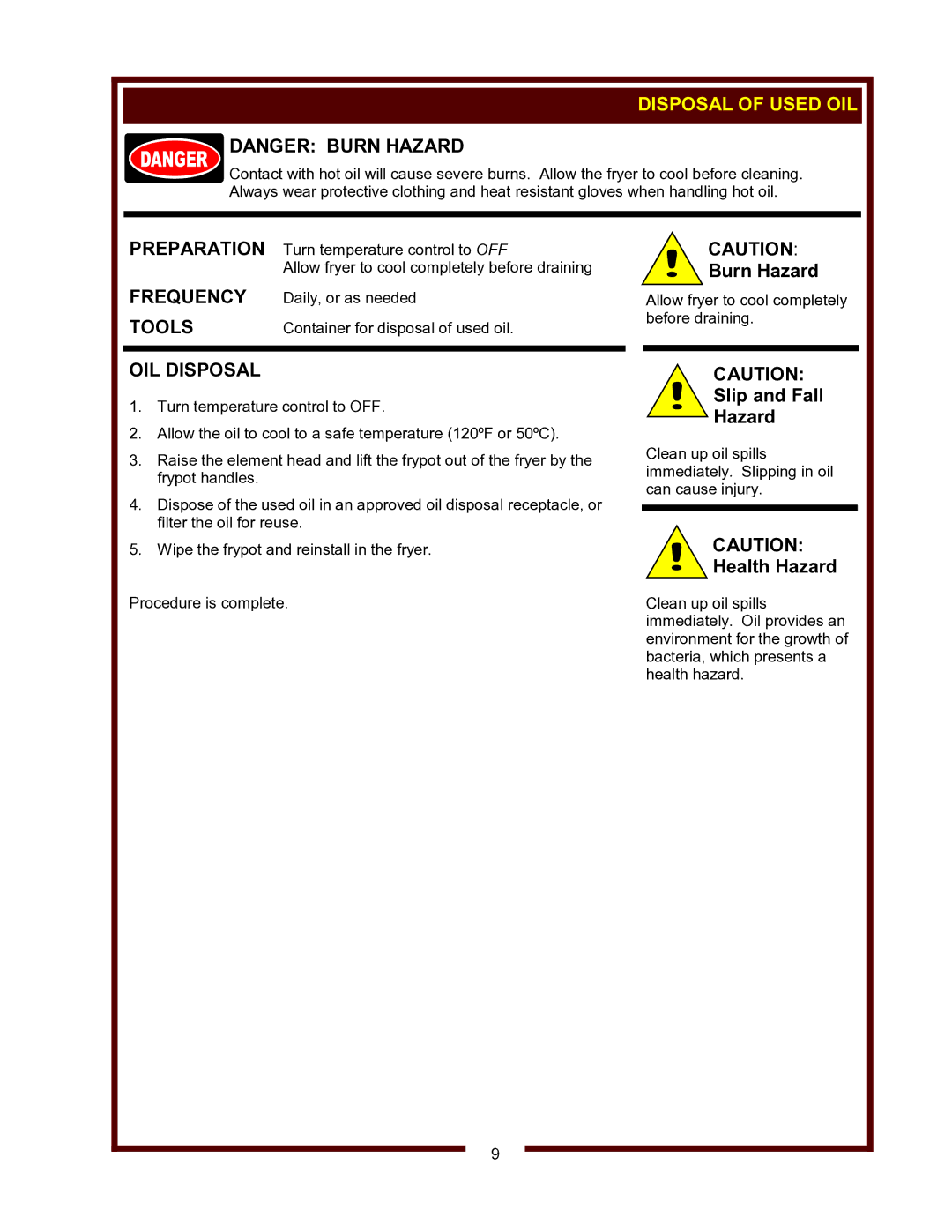 Wells F-85, F-1725, F-101, F-55 STS operation manual Disposal of Used OIL, OIL Disposal, Slip and Fall Hazard, Health Hazard 