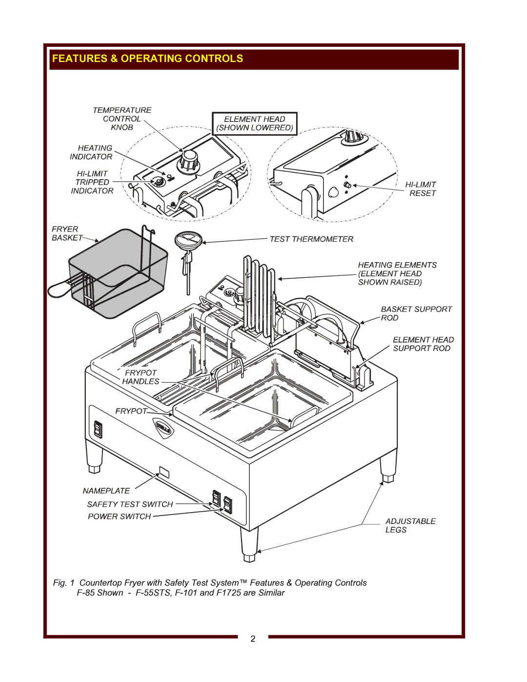 Wells F-1725, F-101, F-55 STS, F-85 operation manual Features & Operating Controls 