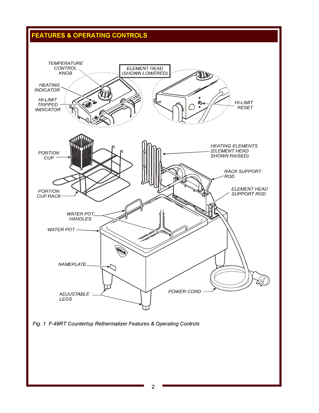 Wells F-49RT operation manual Features & Operating Controls 