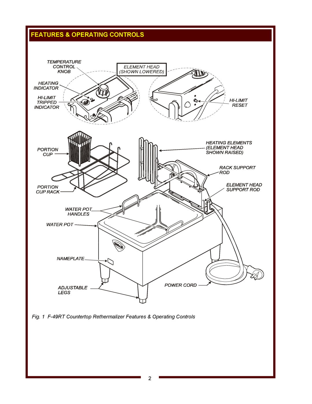 Wells operation manual F-49RT Countertop Rethermalizer Features & Operating Controls 