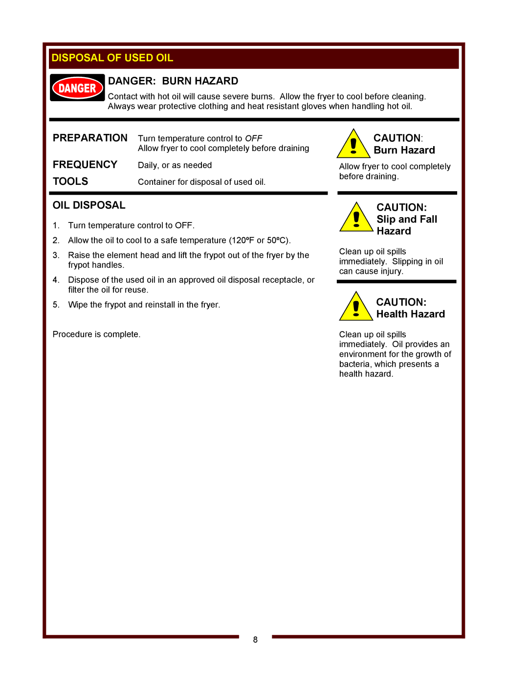 Wells F-55, F-67, F-49 operation manual Disposal of Used OIL, OIL Disposal, Slip and Fall Hazard, Health Hazard 