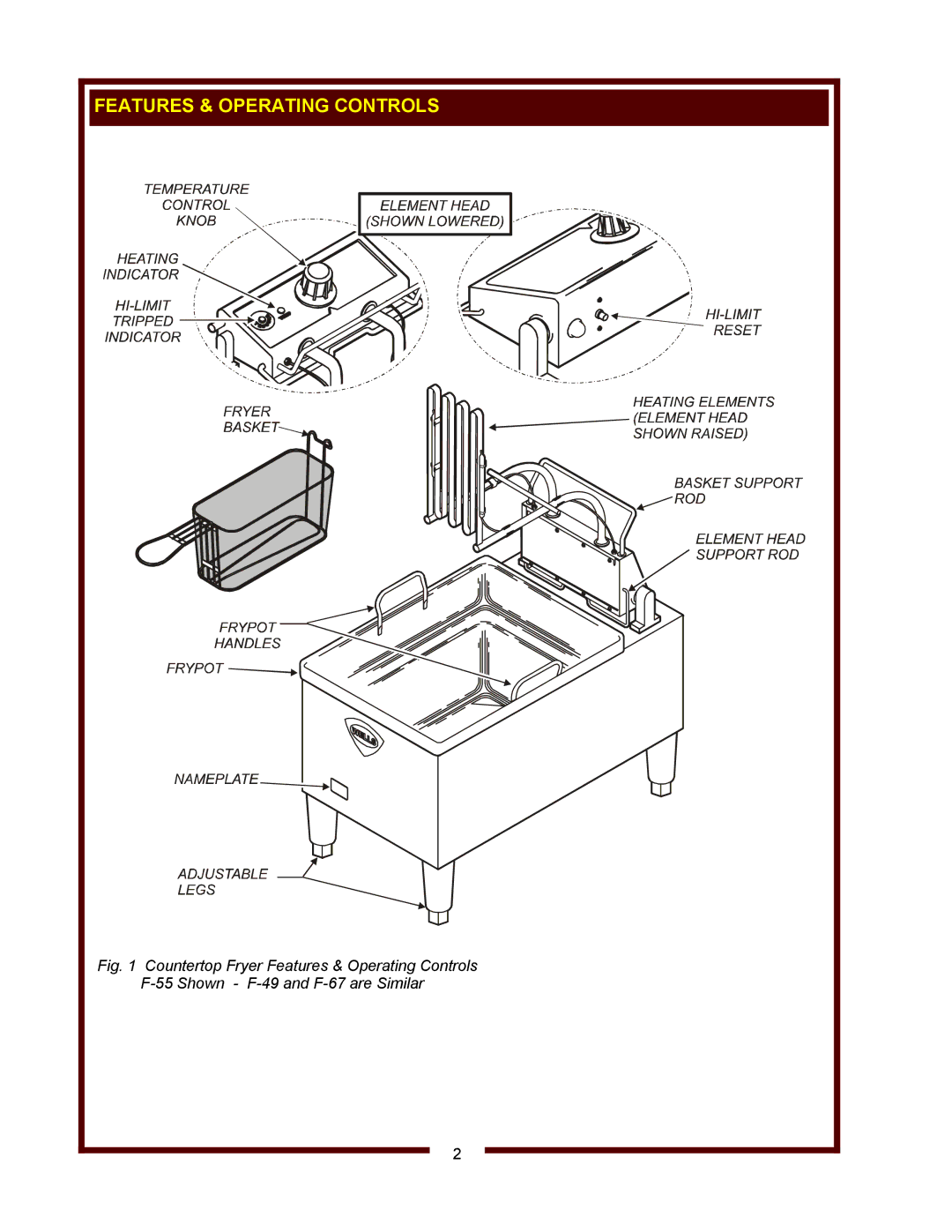 Wells F-55, F-67, F-49 operation manual Features & Operating Controls 