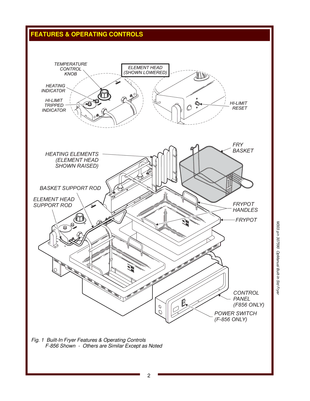 Wells F-556, F-676, F-856 operation manual FRY Basket Frypot Handles 