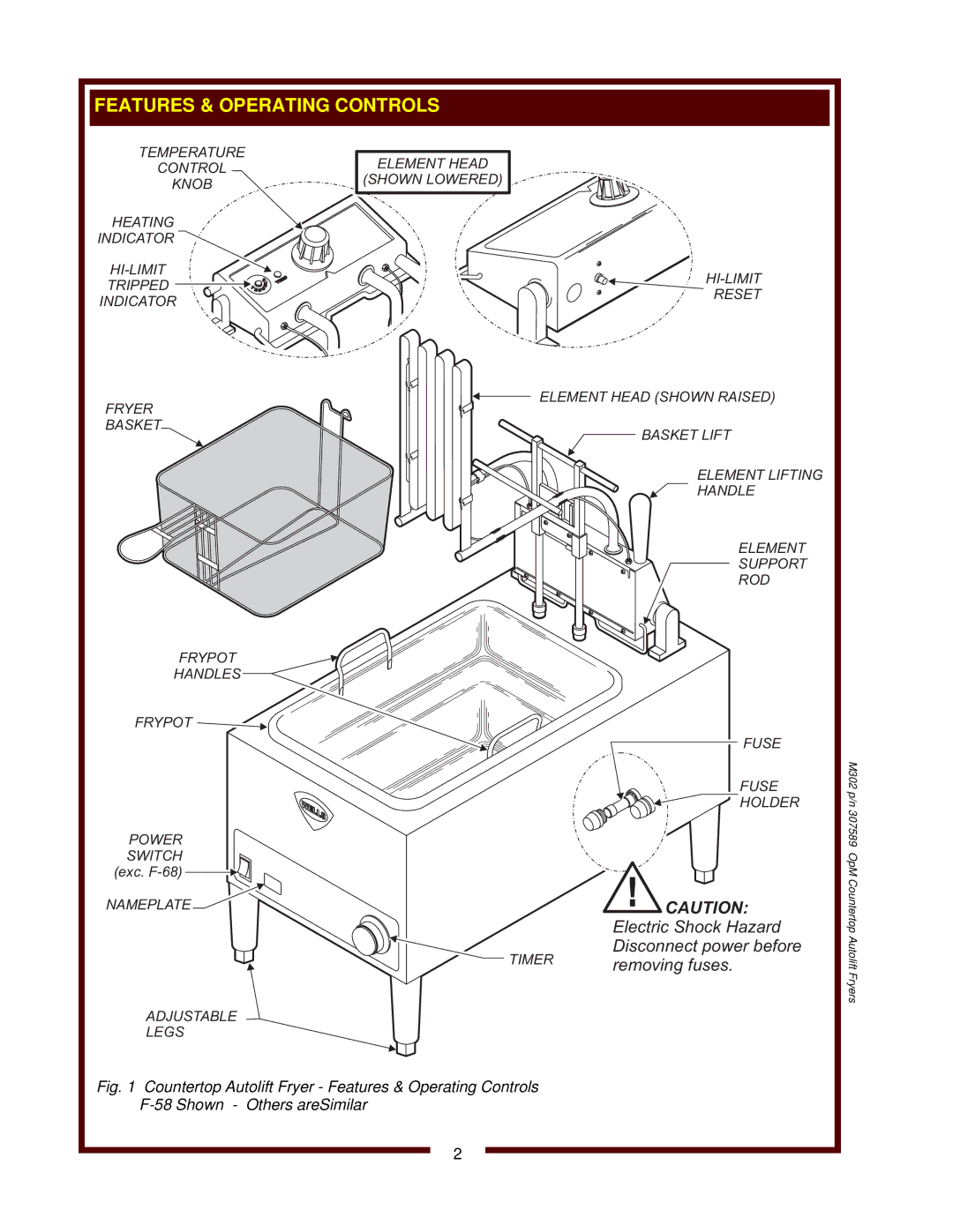 Wells F-88 operation manual Electric Shock Hazard Disconnect power before 