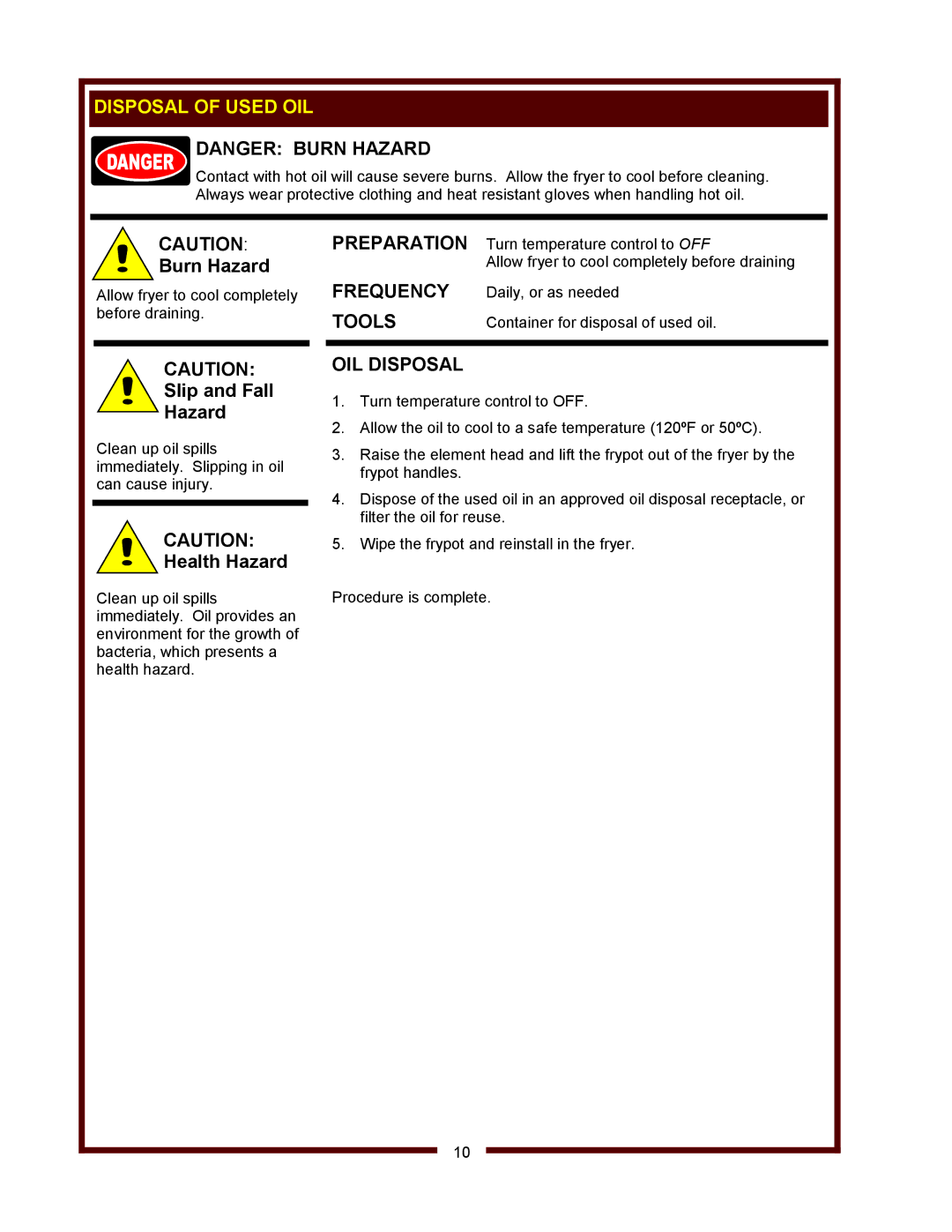 Wells F-886 operation manual Disposal of Used OIL, Slip and Fall Hazard, Health Hazard, OIL Disposal 