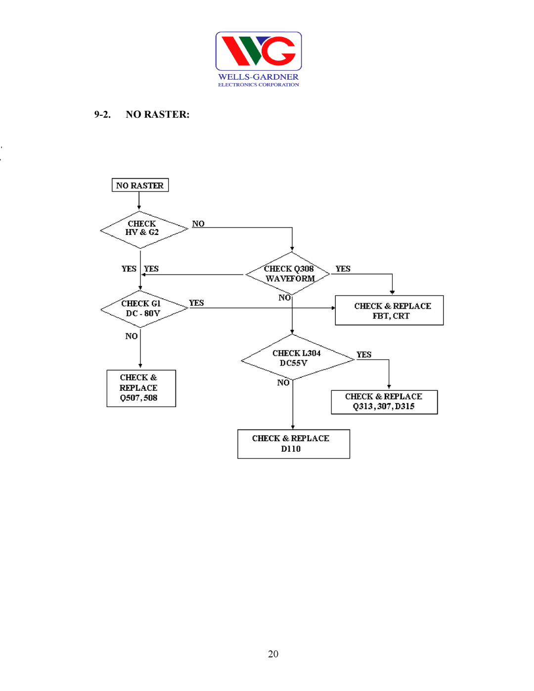 Wells-Gardner D9100 service manual No Raster 