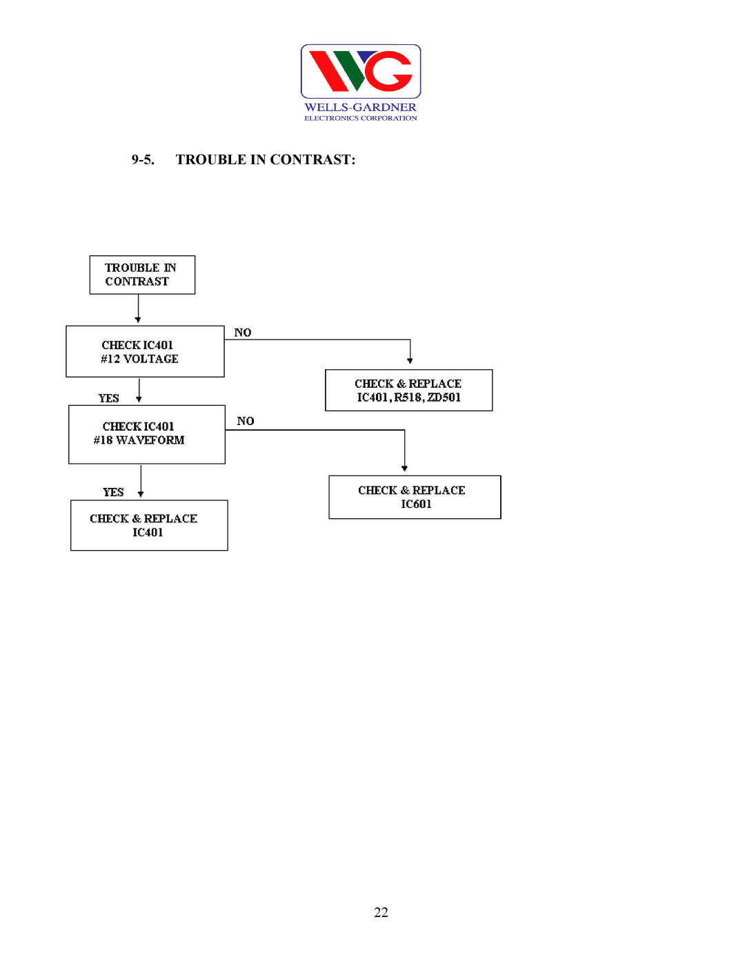 Wells-Gardner D9100 service manual Trouble in Contrast 