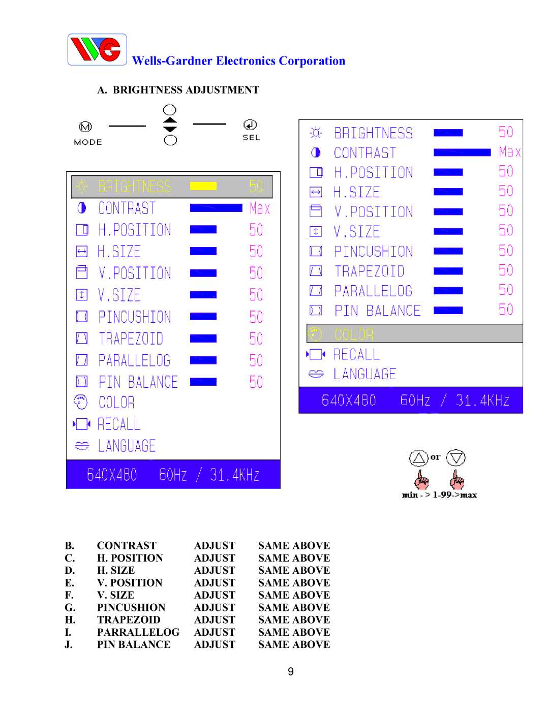 Wells-Gardner D9300 Series service manual Wells-Gardner Electronics Corporation 