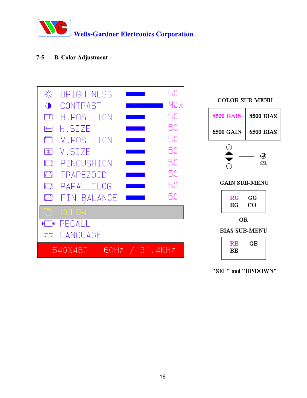 Wells-Gardner D9300 Series service manual B. Color Adjustment 