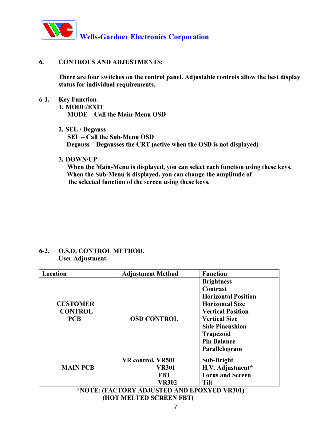 Wells-Gardner D9300 Series Controls and Adjustments, Mode/Exit, Down/Up, Customer, PCB OSD Control, Main PCB, Fbt 