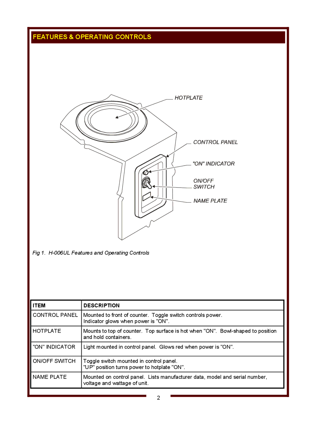 Wells H-006UL owner manual Features & Operating Controls, Description 