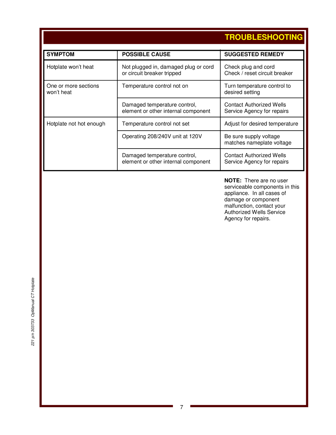 Wells H-115, H-33, H-70, H-65, H-63 operation manual 221 p/n 303733 OpManual CT Hotplate 