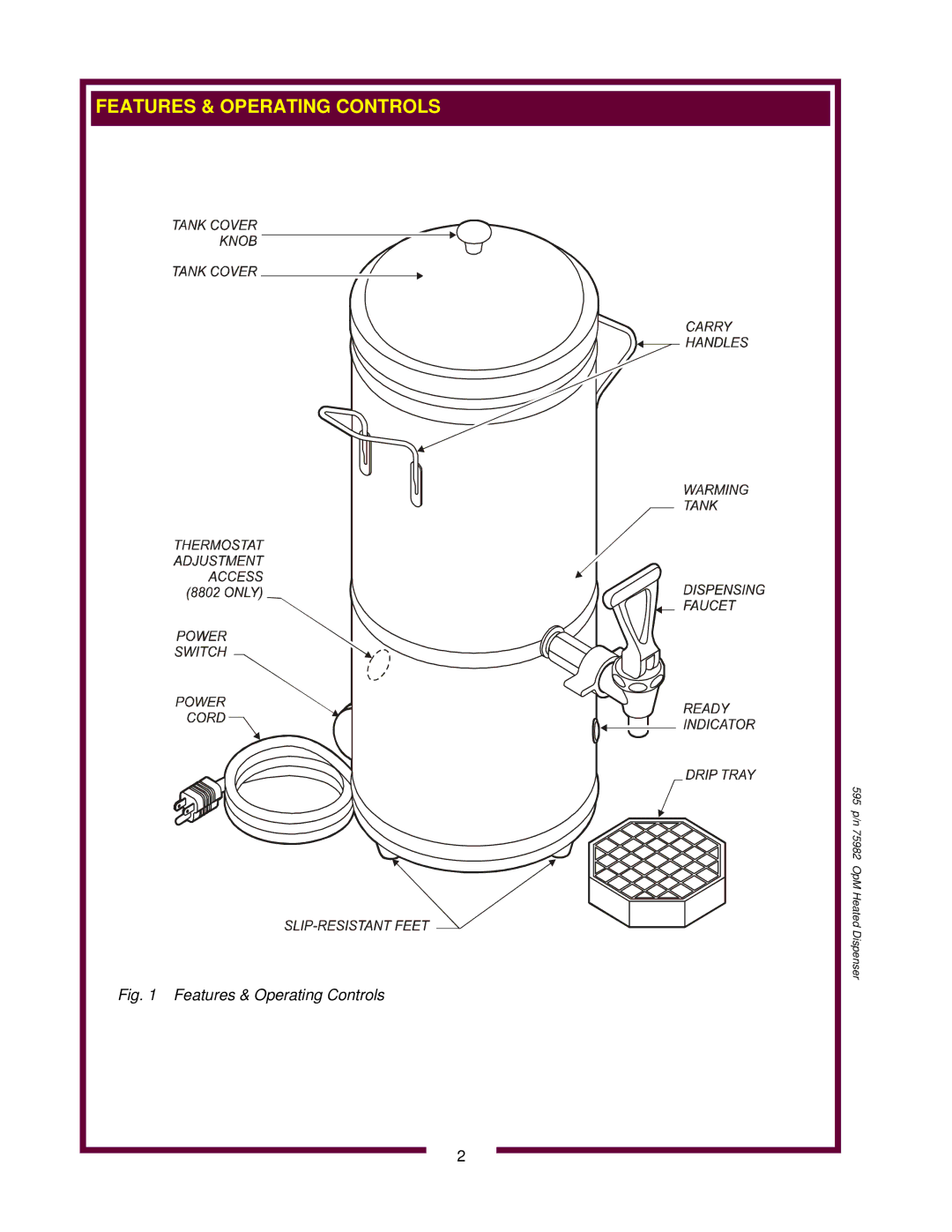 Wells HD8799, HD8802 owner manual Features & Operating Controls 