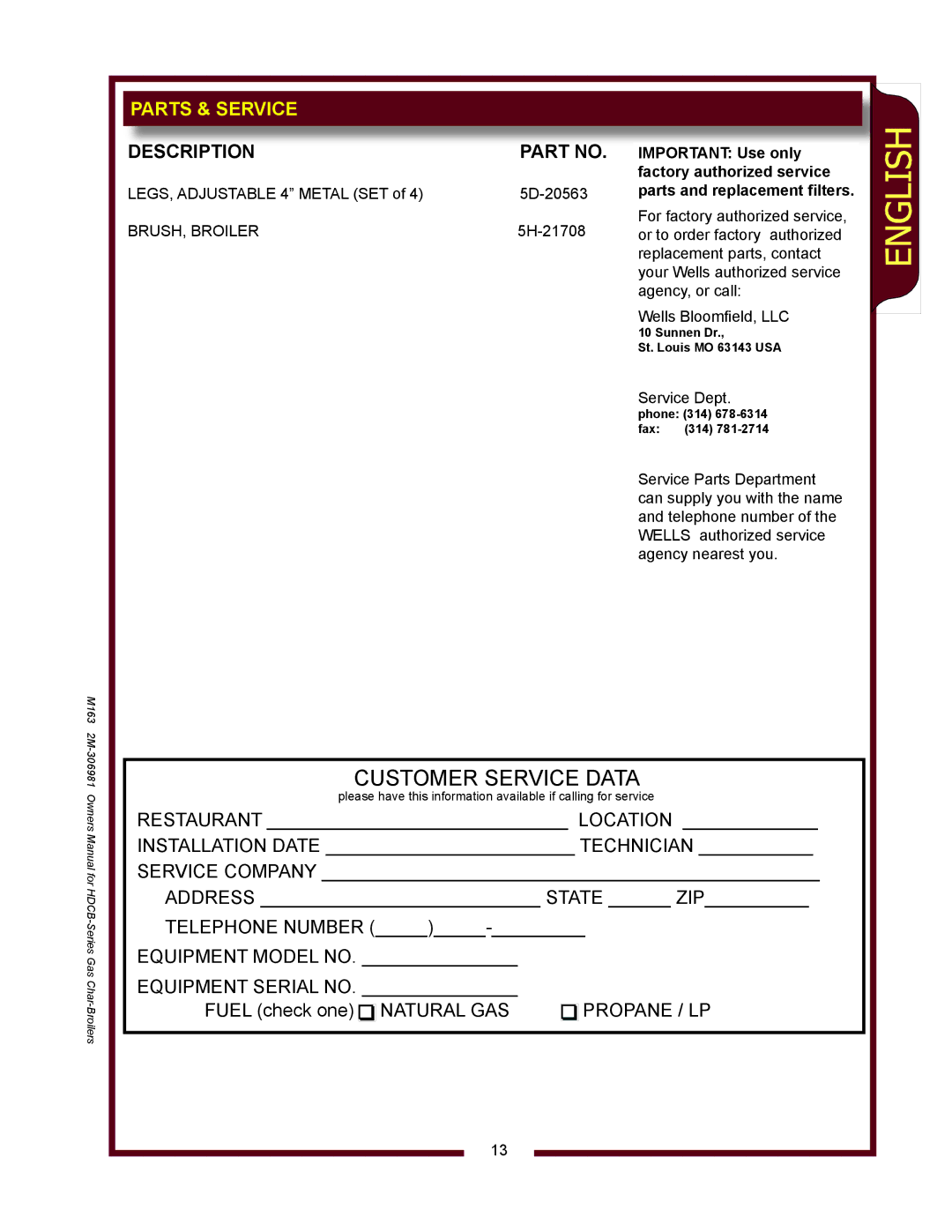 Wells HDCB4830G, HDCB3630G, HDCB2430G, HDCB1230G owner manual Parts & Service, Description 