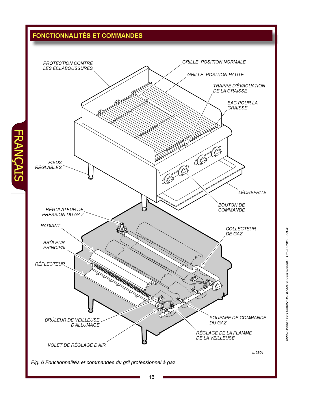 Wells HDCB3630G, HDCB2430G, HDCB1230G, HDCB4830G owner manual Fonctionnalités ET Commandes 