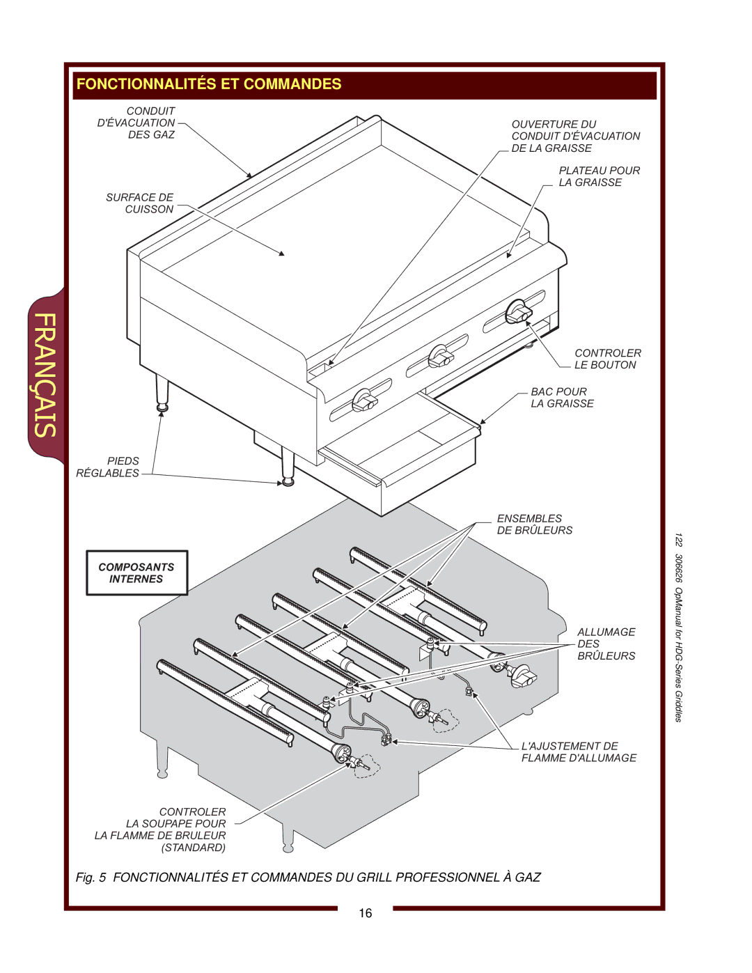 Wells HDG-3630G, HDG-4830G, HDG-2430G operation manual Fonctionnalités ET Commandes DU Grill Professionnel À GAZ 