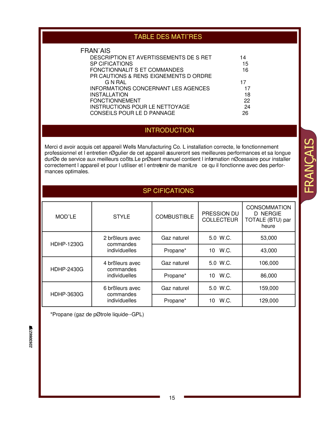 Wells HDHP-2430G, HDHP-3630G, HDHP-1230G Consommation, Modèle Style Combustible Pression DU ’ÉNERGIE Collecteur 