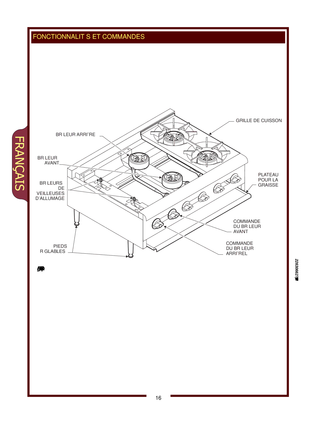 Wells HDHP-3630G, HDHP-1230G, HDHP-2430G operation manual Français 