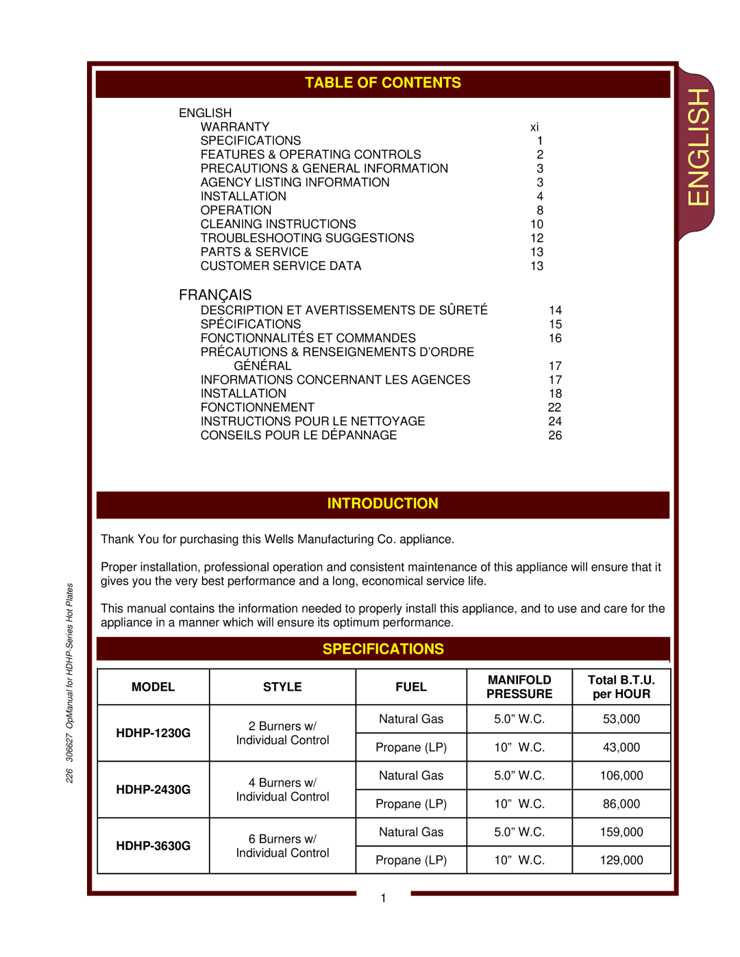 Wells HDHP-3630G, HDHP-1230G, HDHP-2430G operation manual Model Style Fuel Manifold, Pressure 