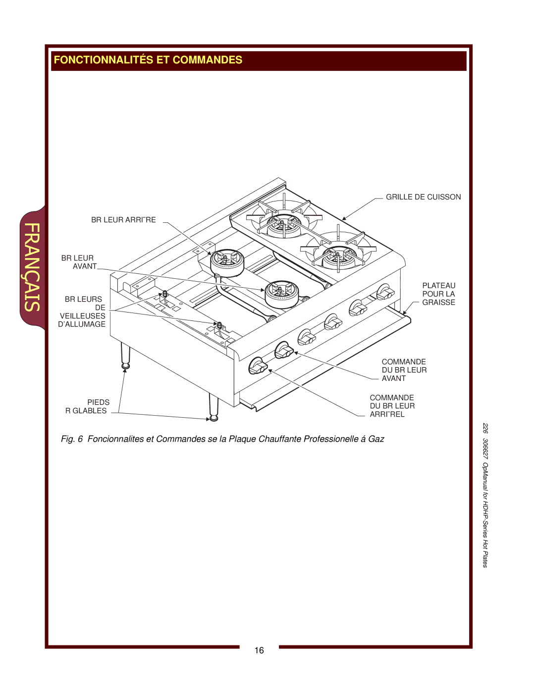 Wells HDHP-3630G, HDHP-1230G, HDHP2430G operation manual Français 