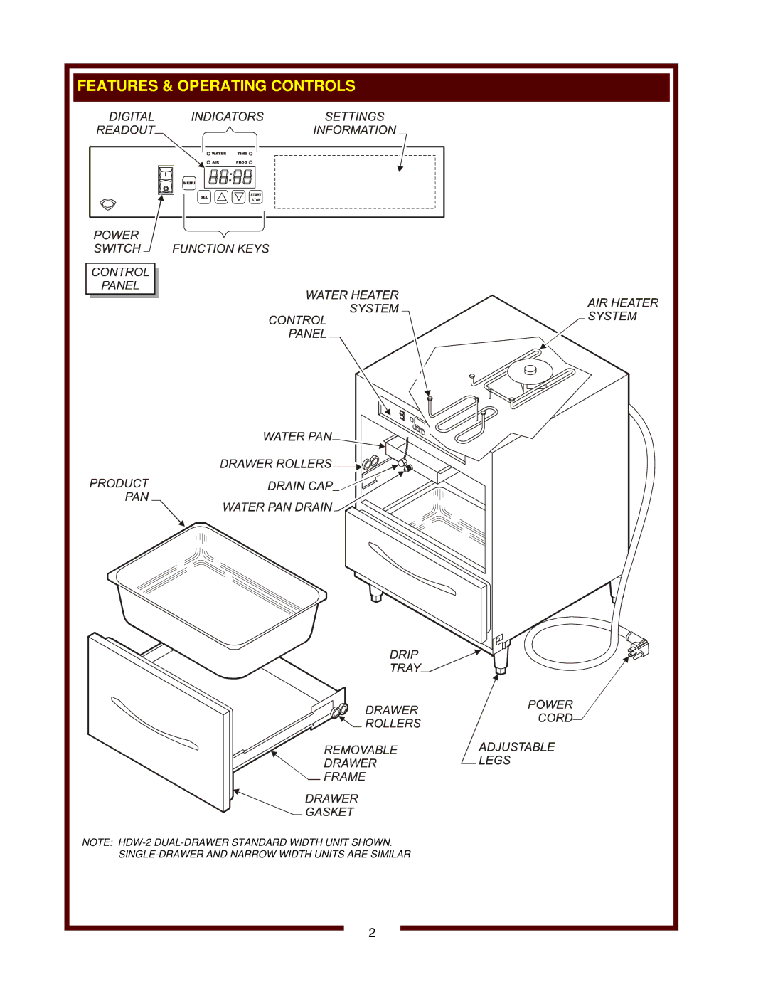 Wells HDW-2 operation manual 