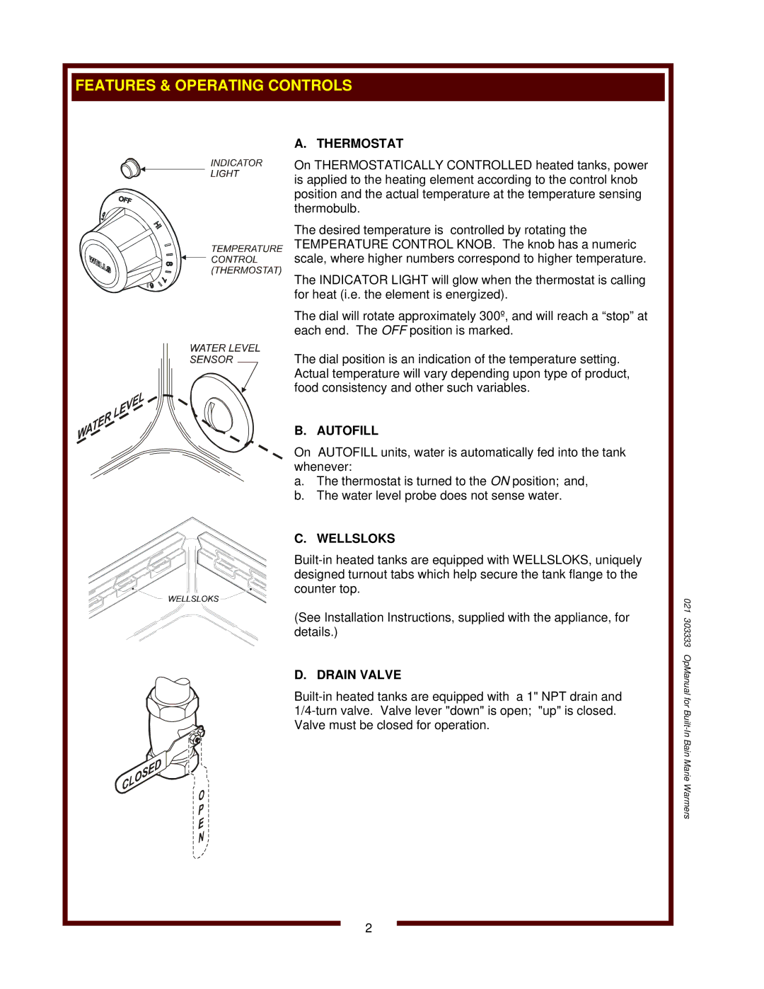 Wells HT-527, HT-200 operation manual 021 303333 OpManual for Built-In Bain Marie Warmers 