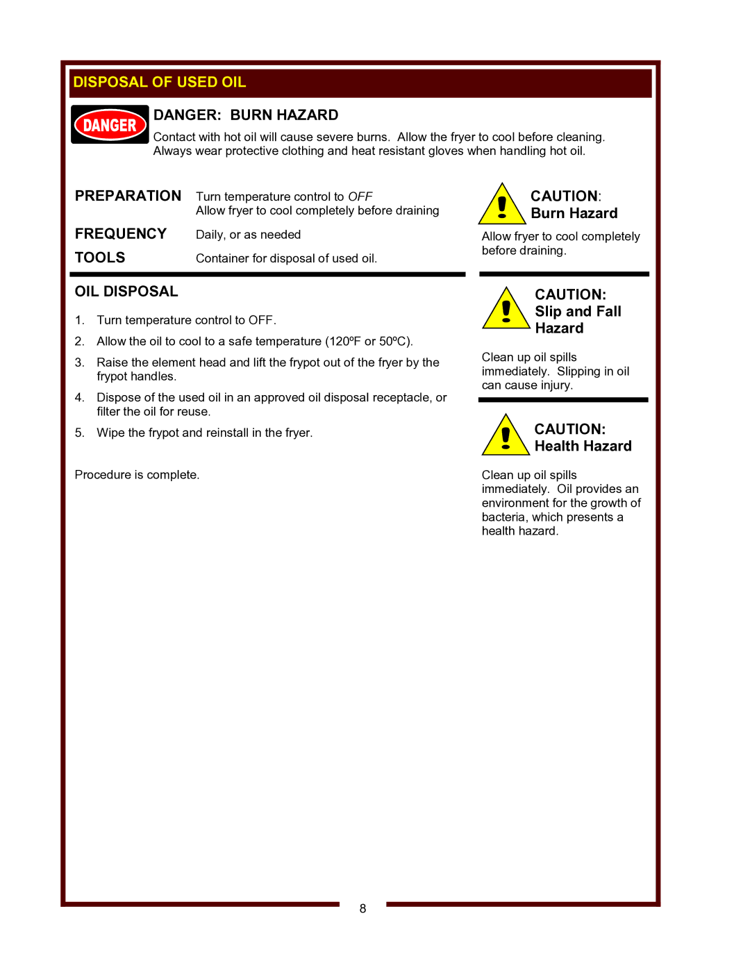 Wells Model LLF-14 operation manual Disposal of Used OIL, OIL Disposal, Slip and Fall Hazard, Health Hazard 