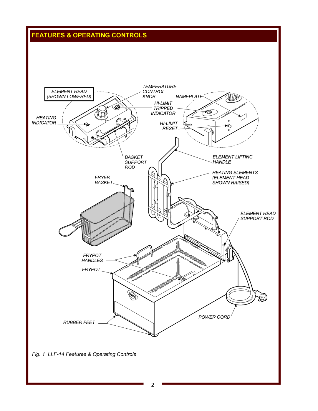 Wells Model LLF-14 operation manual Features & Operating Controls 