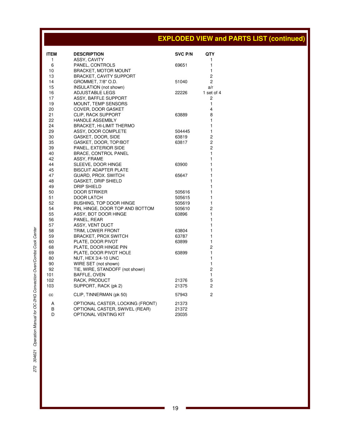 Wells OC-2HG operation manual Exploded View and Parts List 