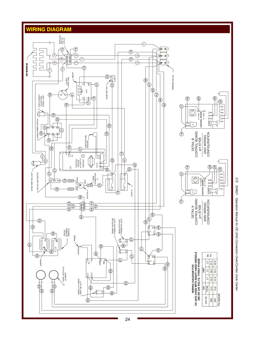 Wells OC-2HG operation manual Wiring Diagram 