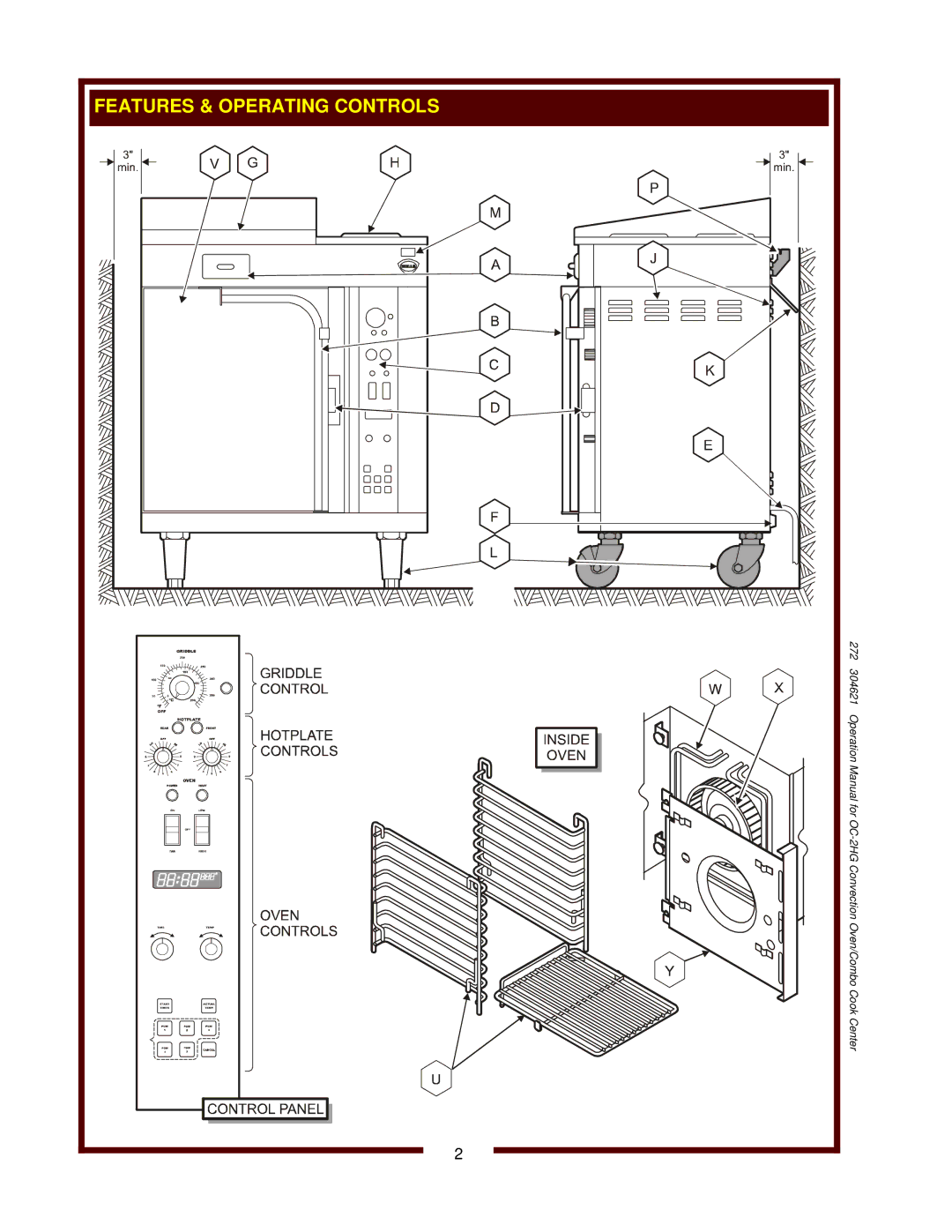 Wells OC-2HG operation manual Features & Operating Controls 