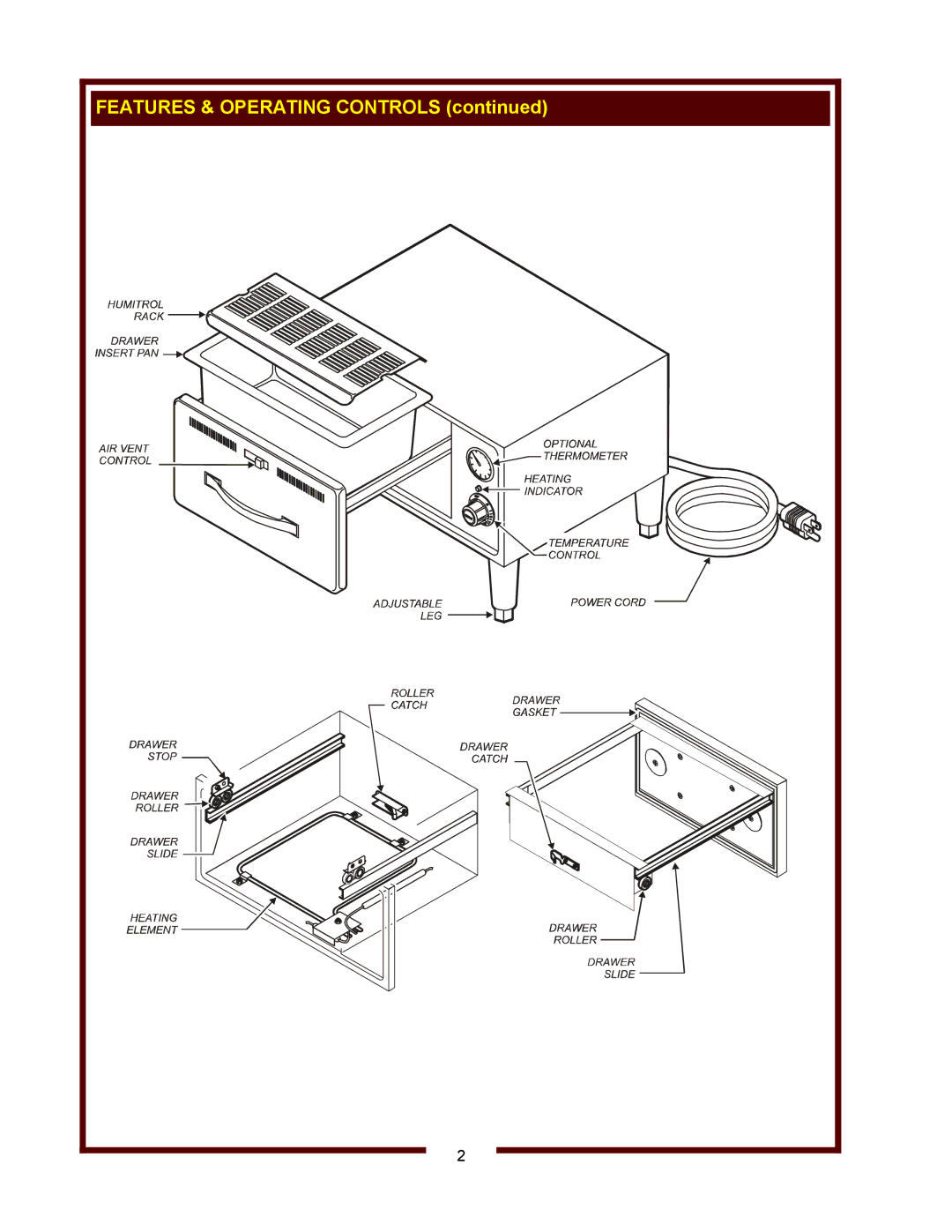 Wells RW-1 thru RW-4 Standard, RWN-1 thru RWN-3 Narrow, RW-1HD thru RW-3HD Heavy-Duty Features & Operating Controls 