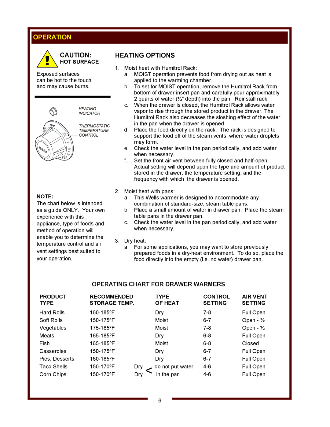 Wells RW-1HD thru RW-3HD Heavy-Duty, RWN-1 thru RWN-3 Narrow operation manual Operation, Heating Options, HOT Surface 